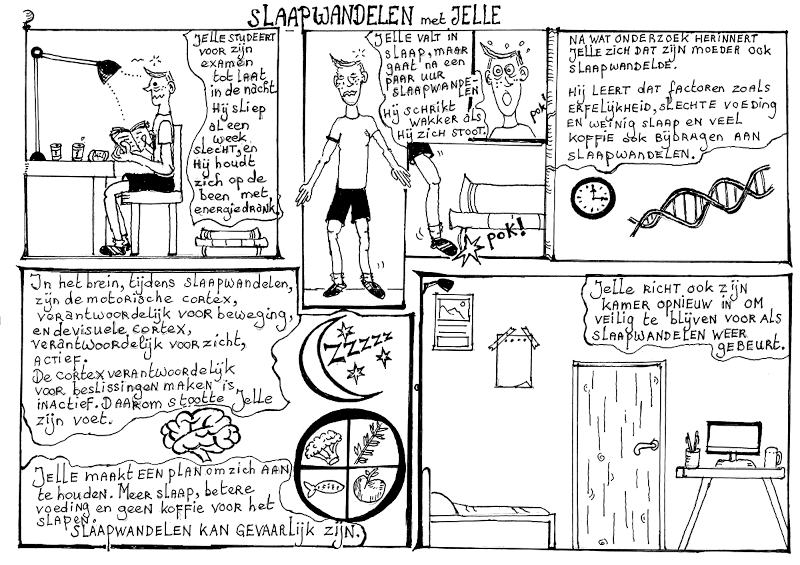 Strip over slaapwandelen