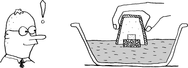 Suikerklontje dompelen