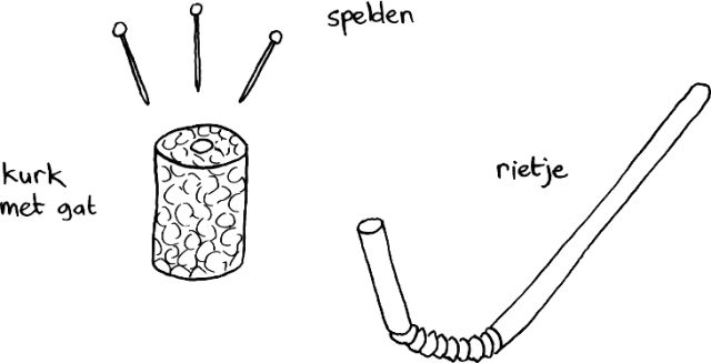 Onderdelen voor de blaaspijp